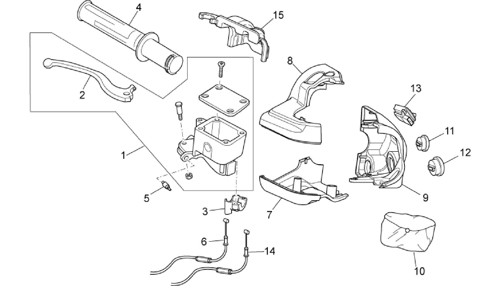 RH controls