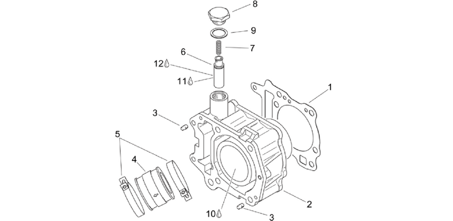 Cylinder