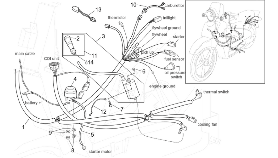 Electrical system II