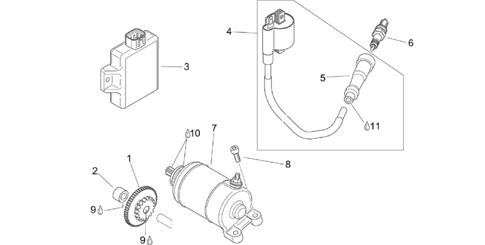 Starter motor