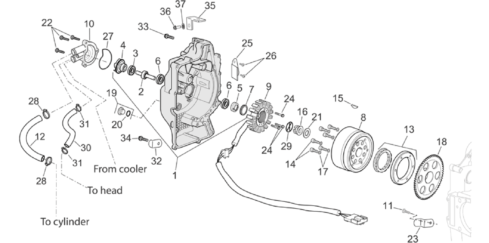 Ignition unit