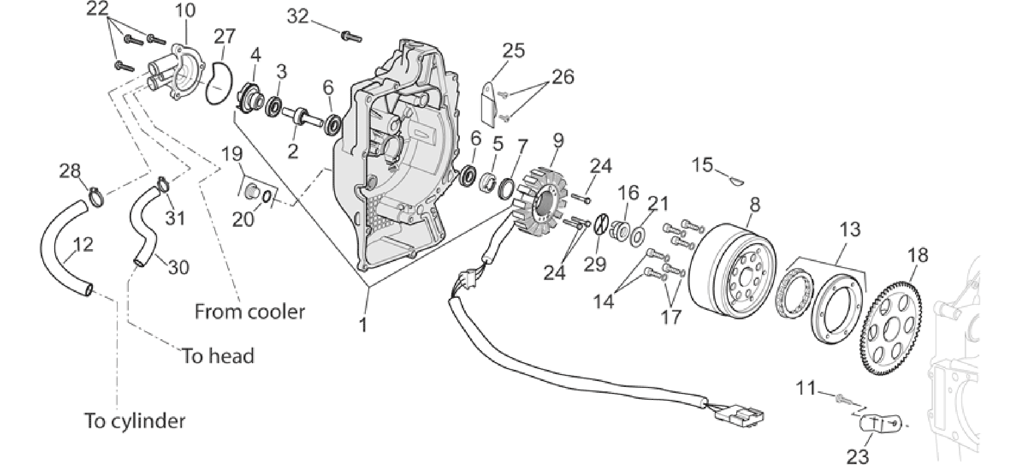 Ignition unit