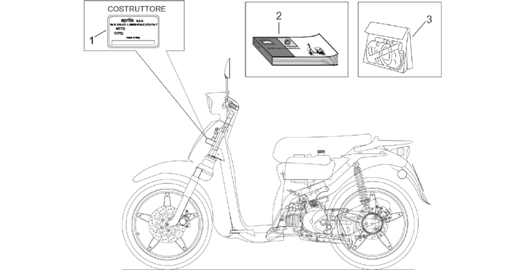 Decal op.handbooks and plate set