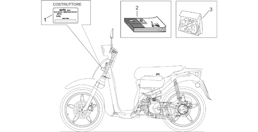Decal op.handbooks and plate set