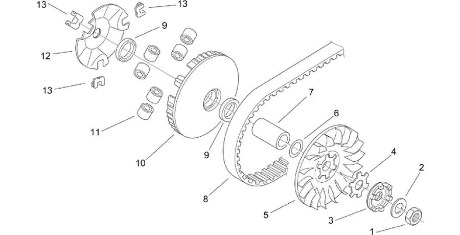 Variator