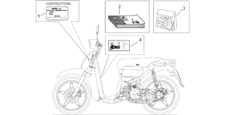 Decal op.handbooks and plate set