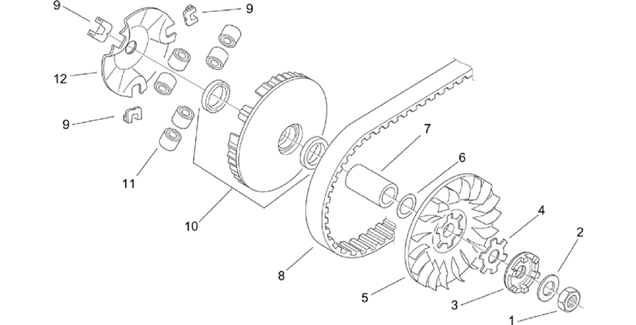 Variator