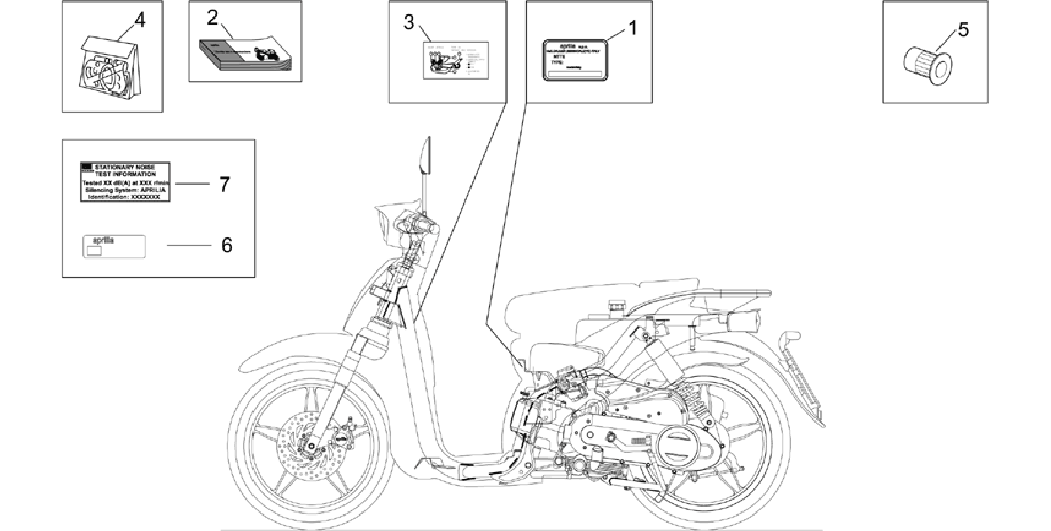Decal op.handbooks and plate set
