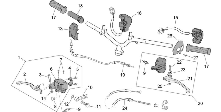 Controls