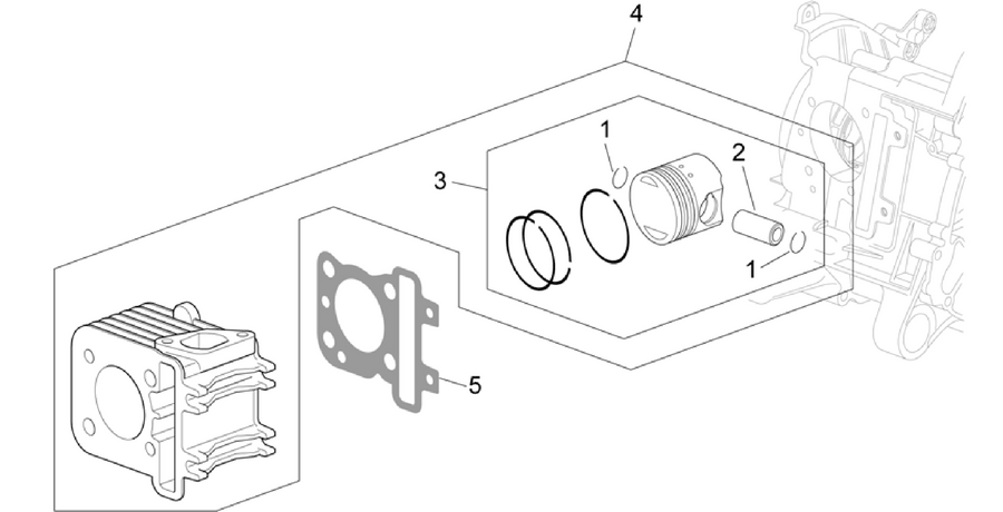 Cylinder - Piston