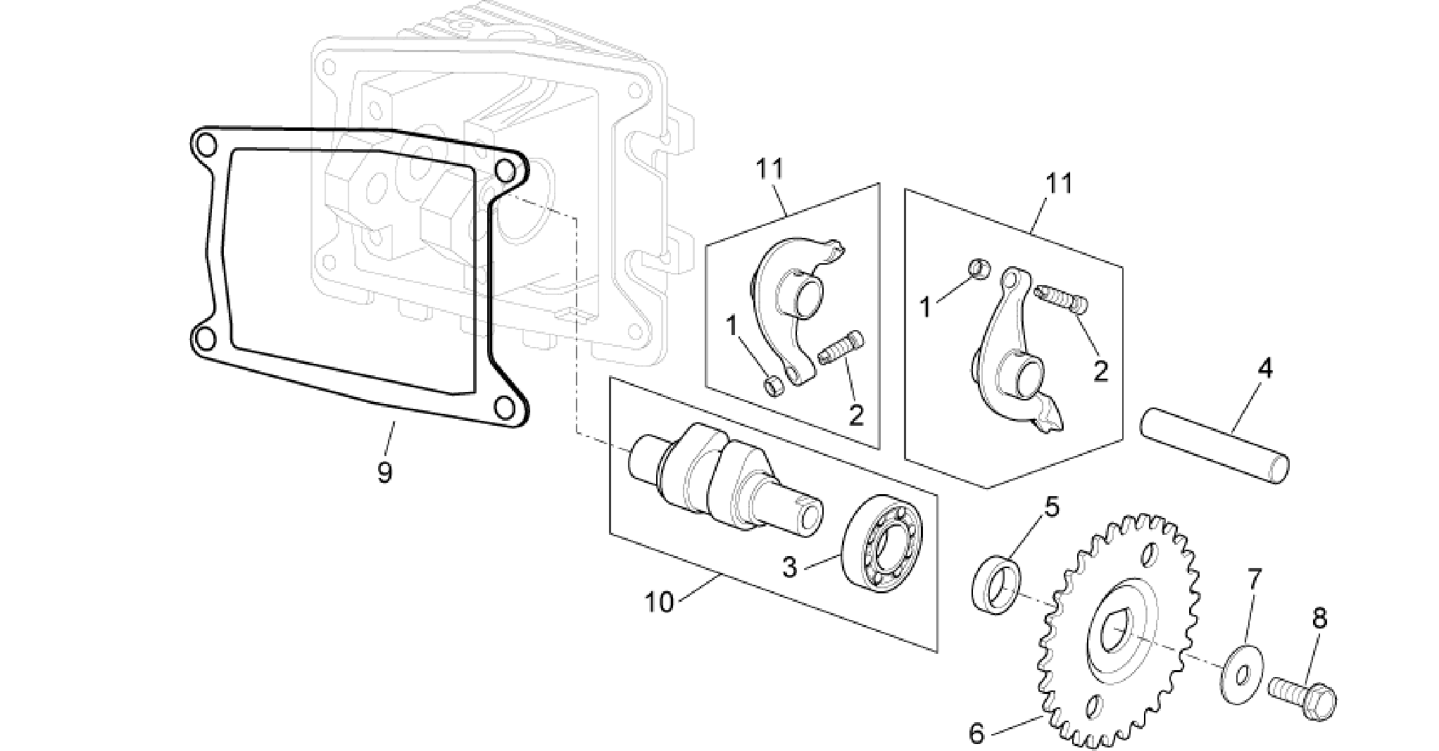 Valve control