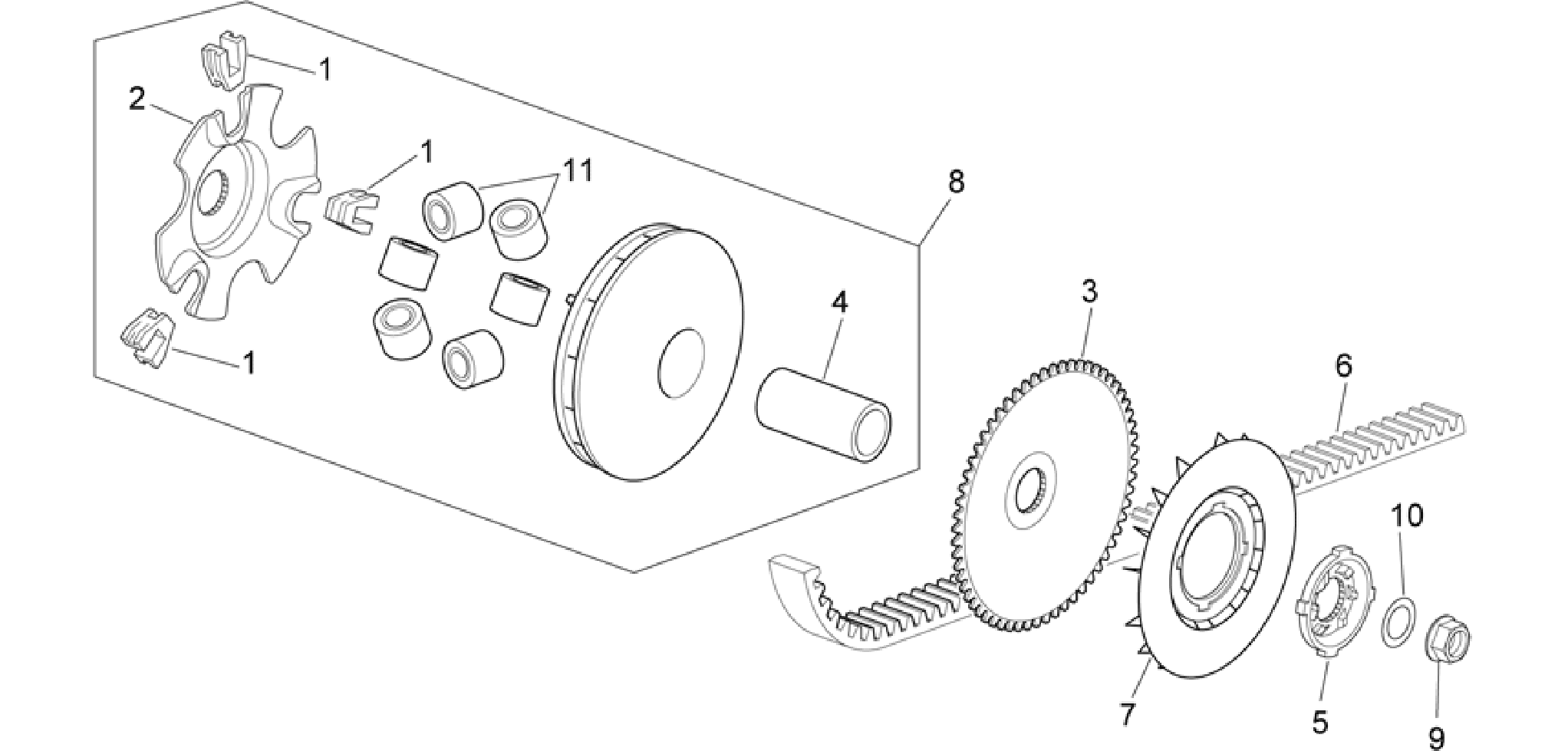 Variator