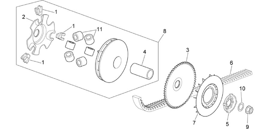Variator