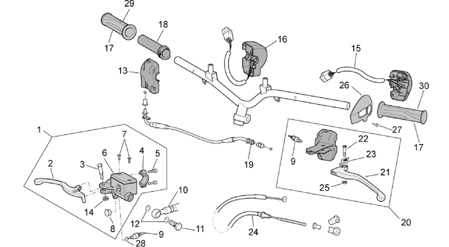 Controls