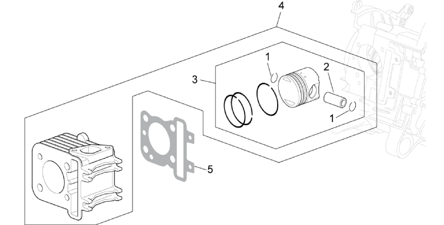 Cylinder - Piston