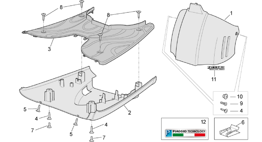 Central body II