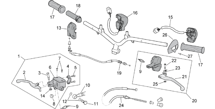 Controls