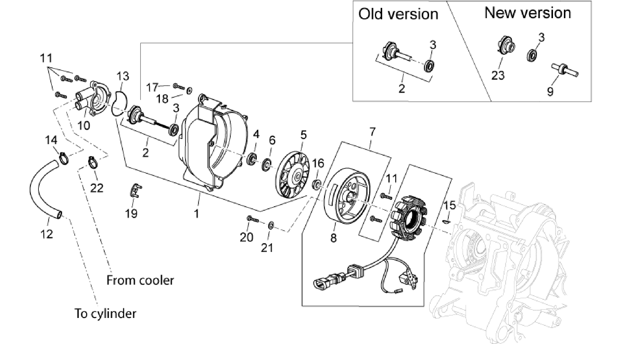 Ignition unit I