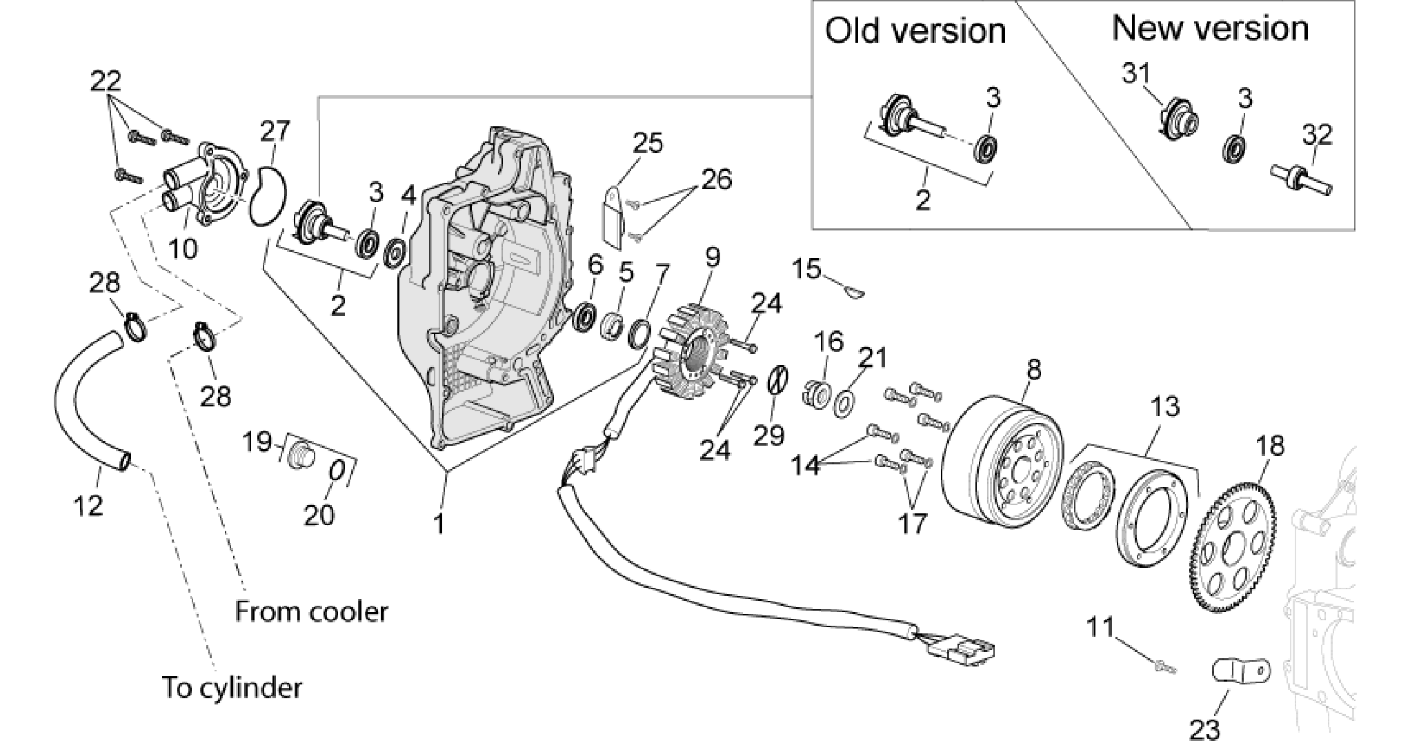 Ignition unit II