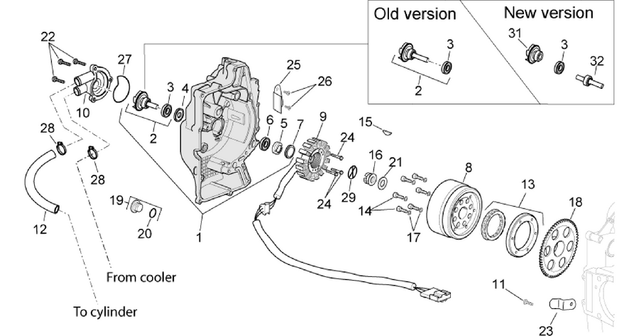 Ignition unit II