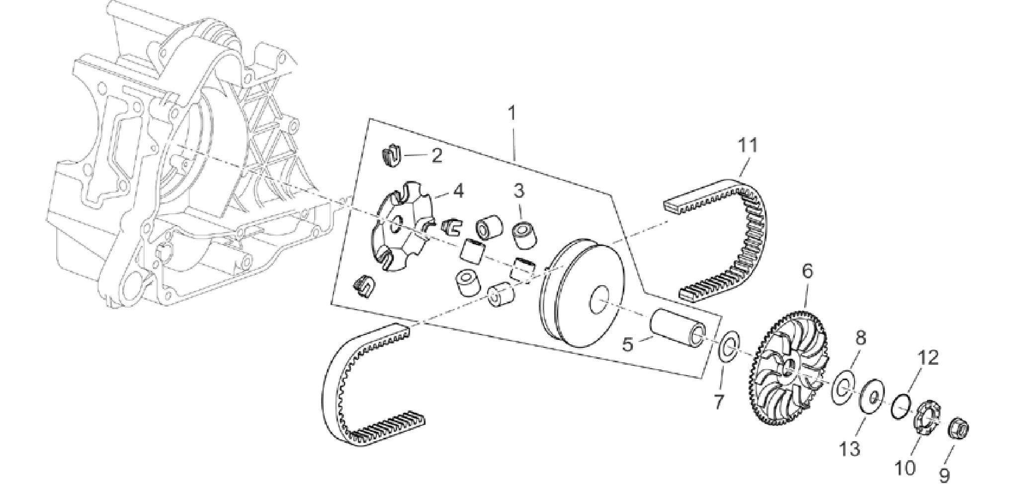 Variator assembly