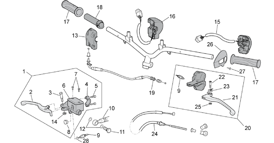 Controls