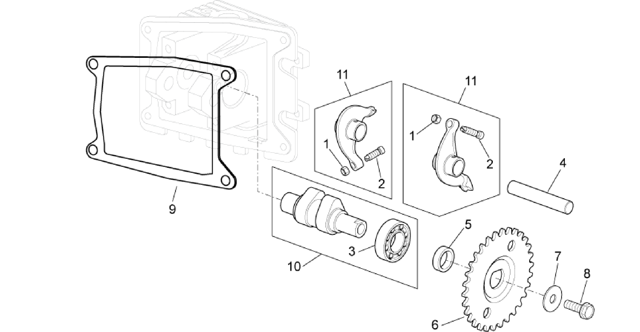 Valve control