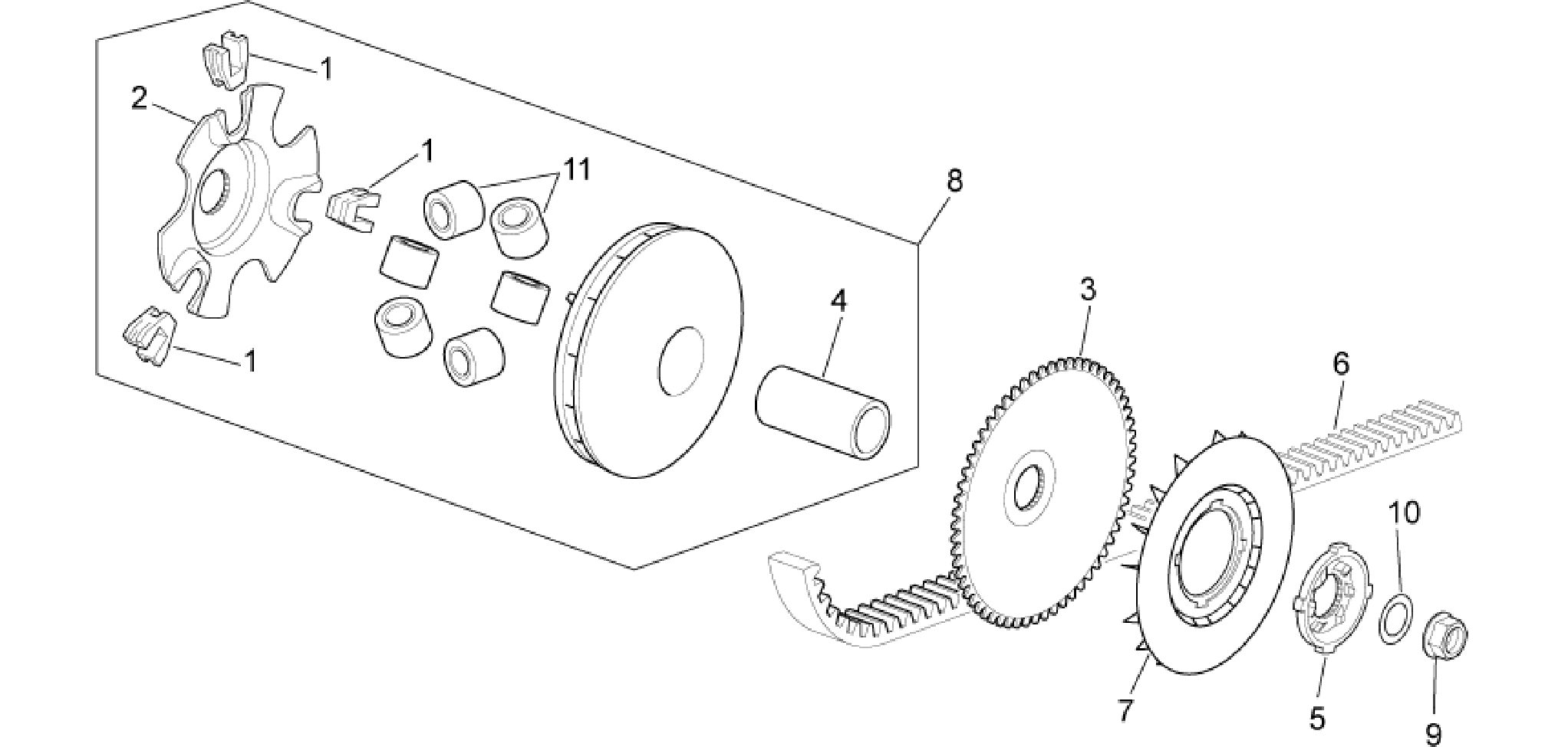 Variator
