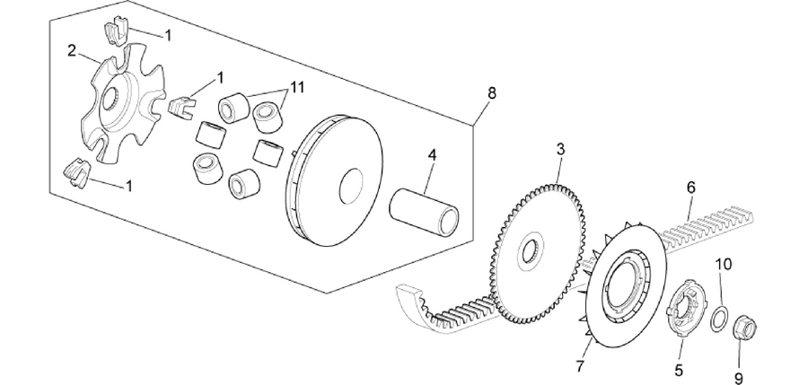 Variator