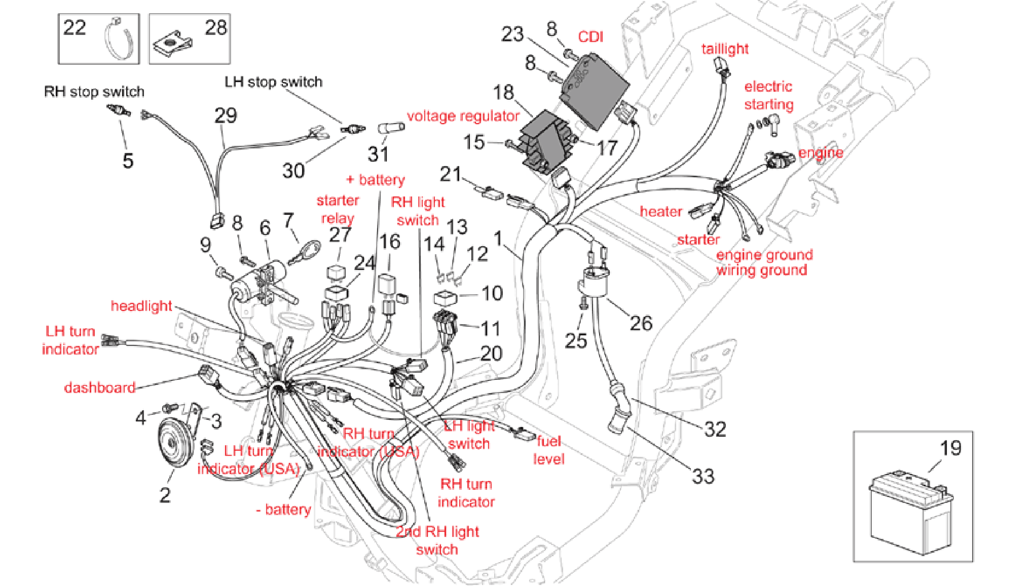 Electrical system - CUSTOM