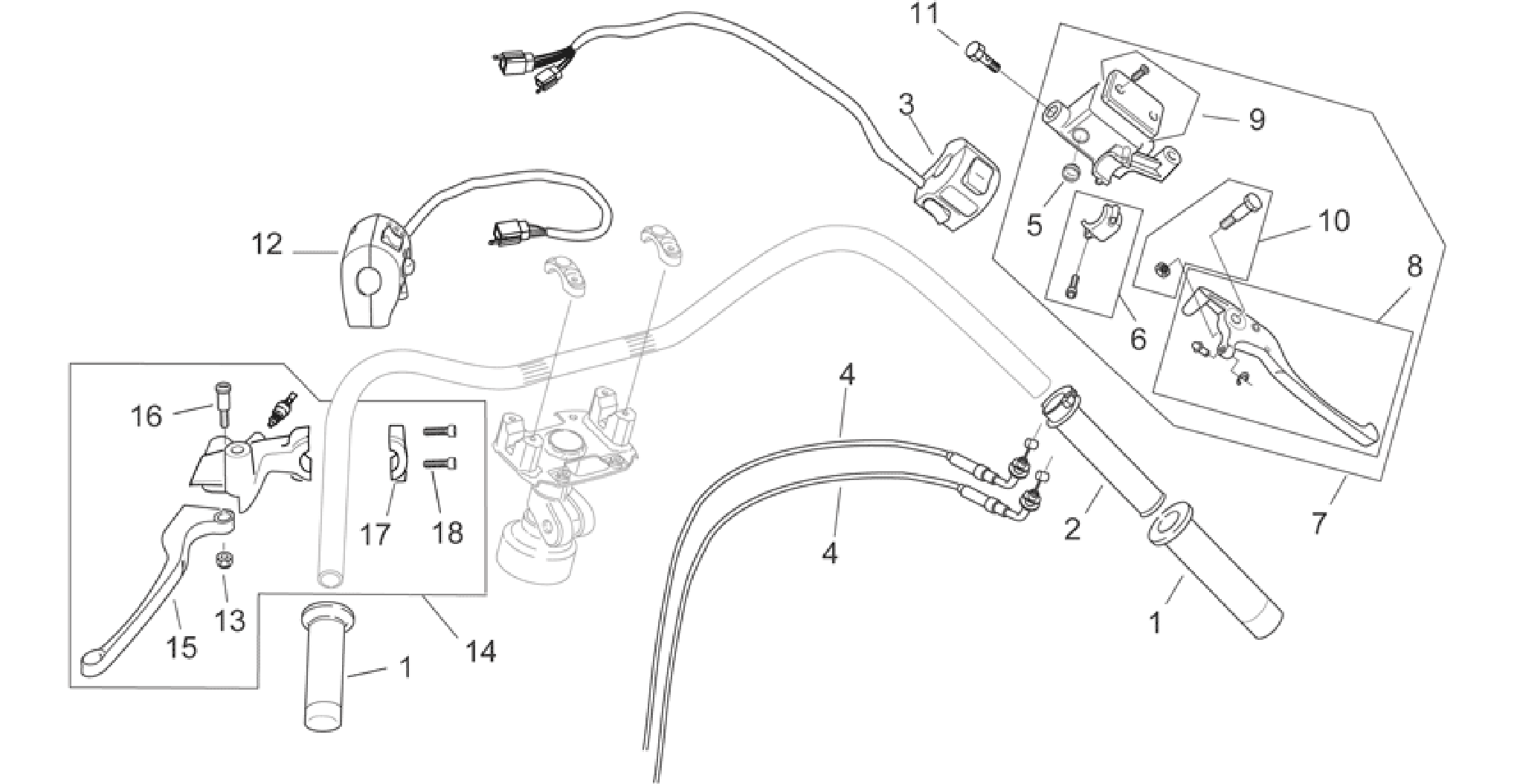 Controls