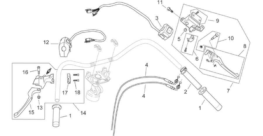 Controls