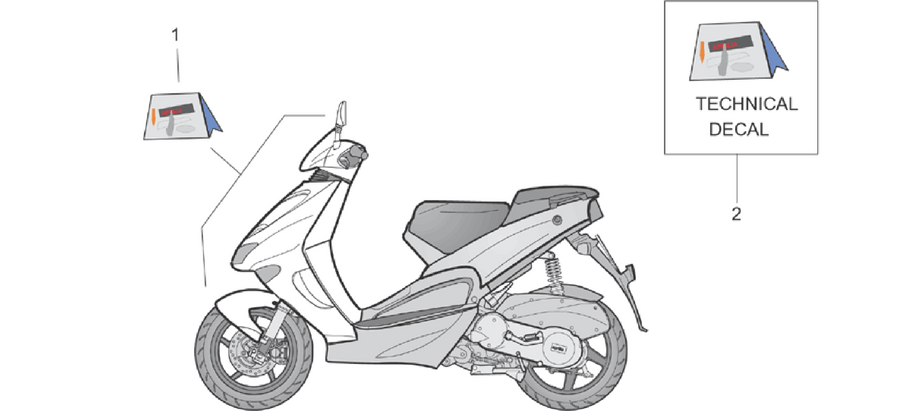 Decal set I