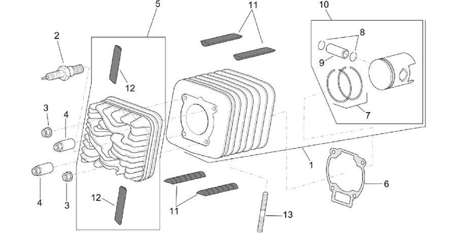 Head - Cylinder - Piston