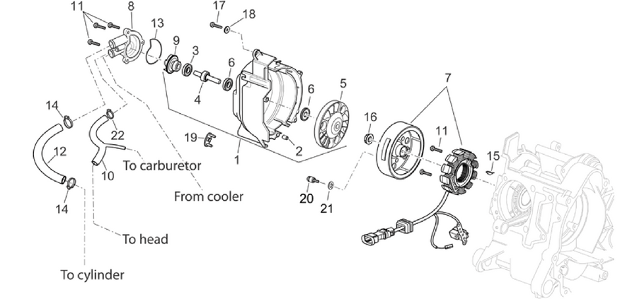Ignition unit I