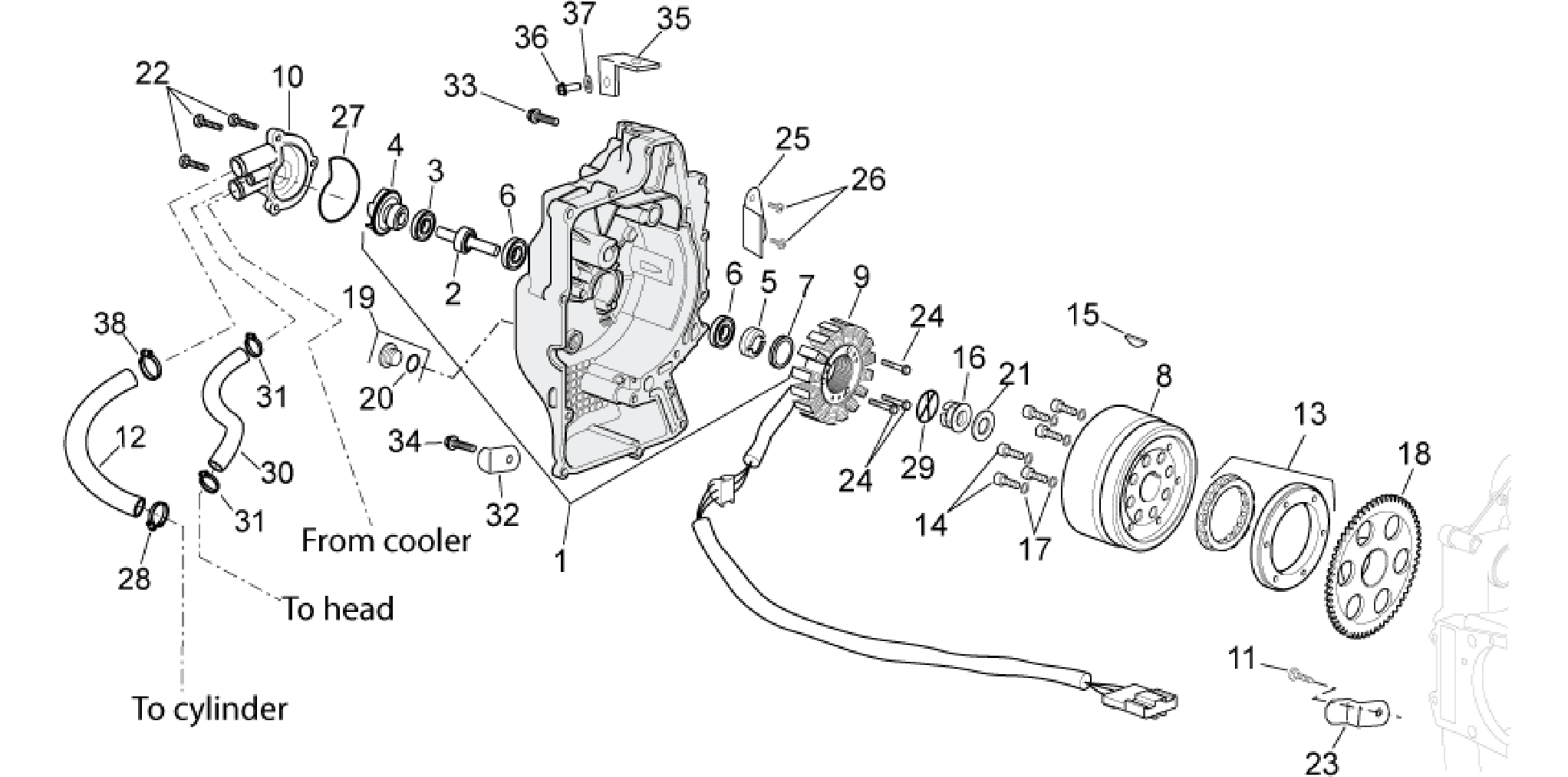 Ignition unit II