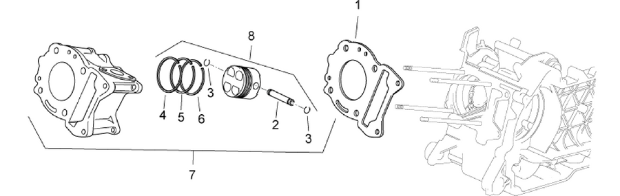 Cylinder