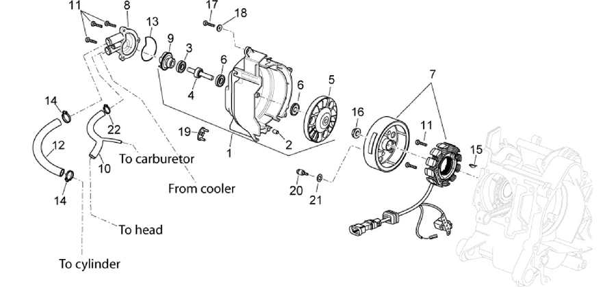 Ignition unit