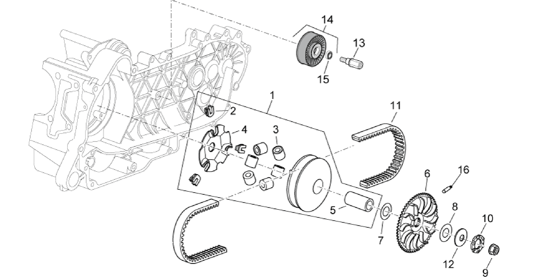 Variator assembly