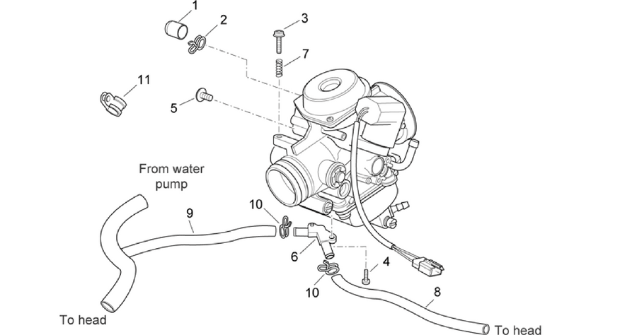 Carburettor III