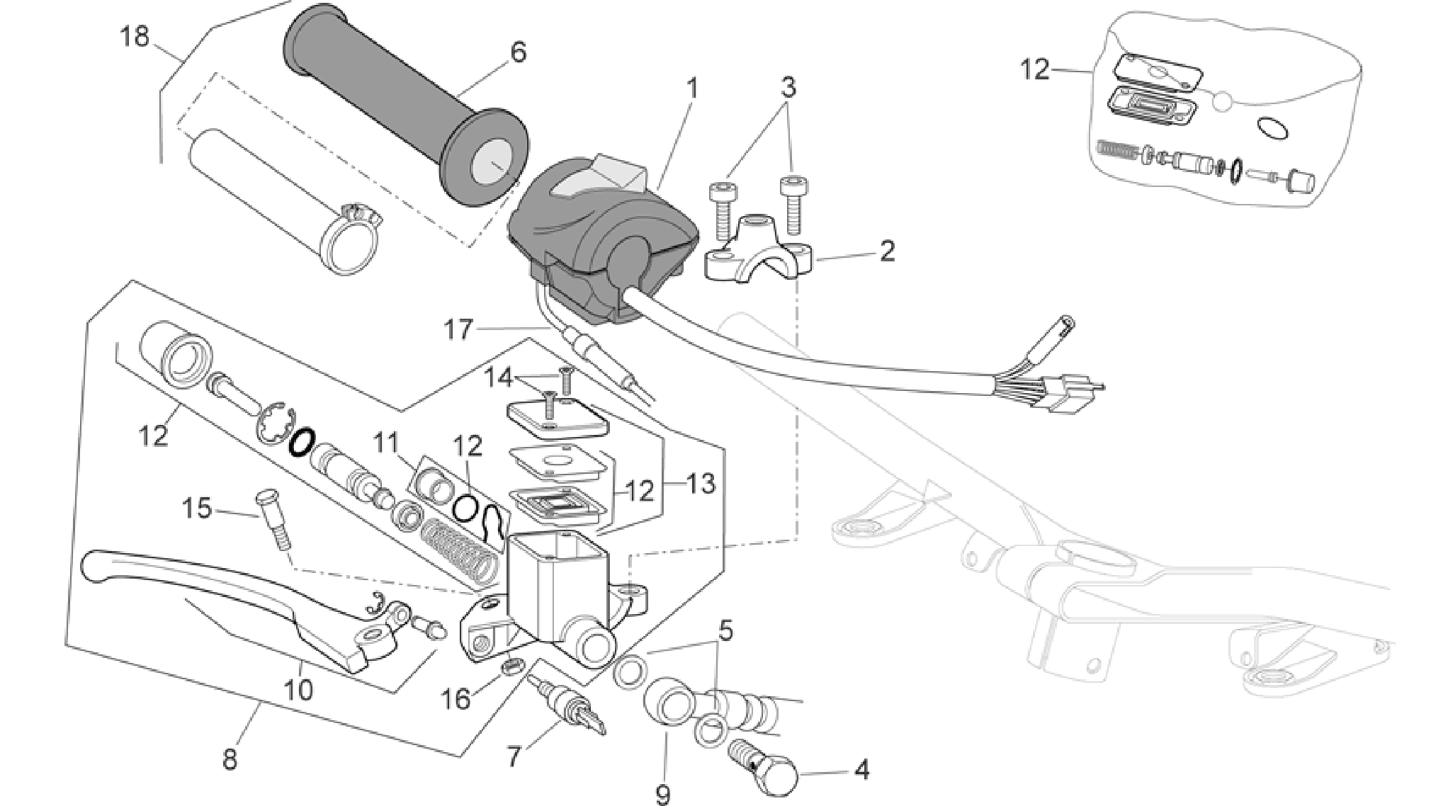 RH controls