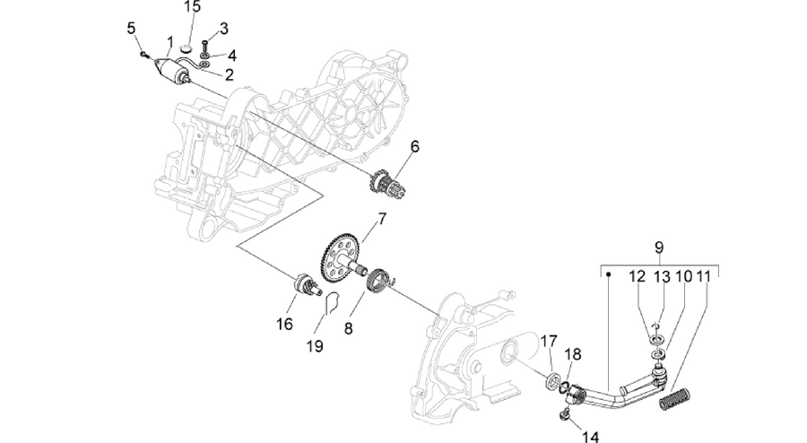 Starter motor