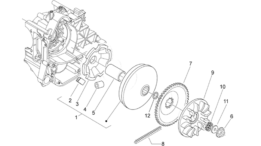 Variator