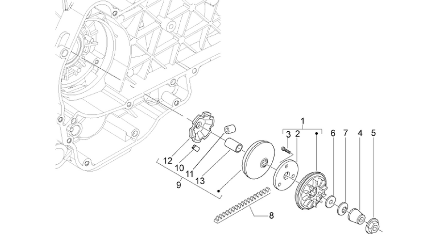 Variator