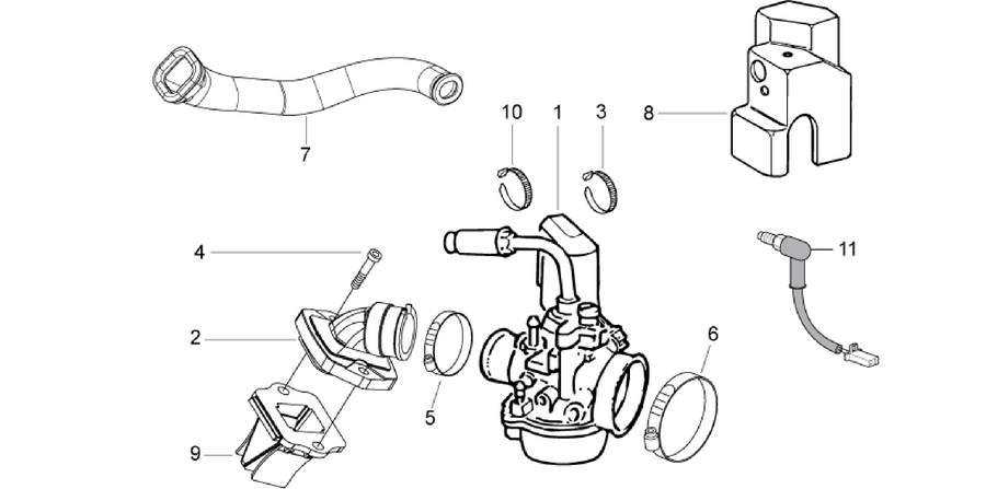Carburettor (29.19)