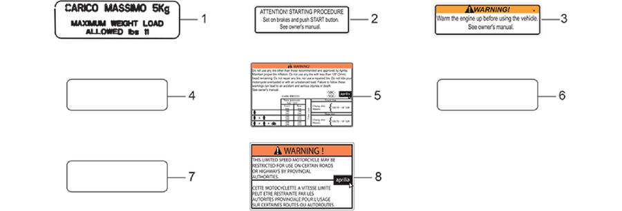 Technical decals
