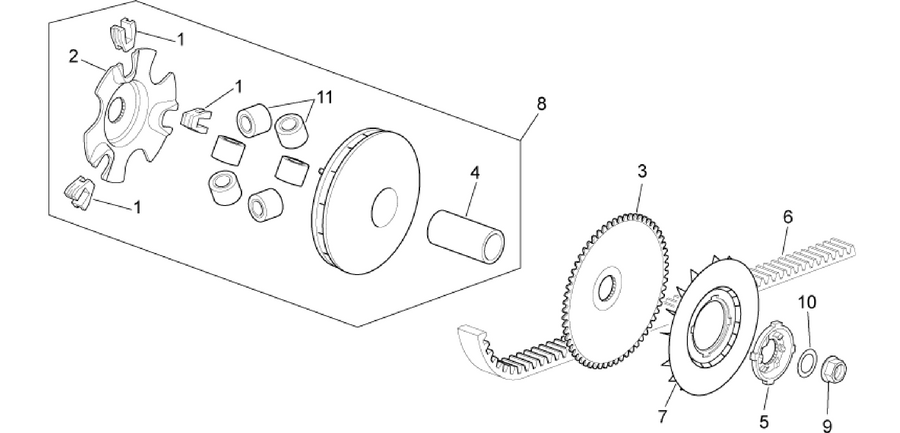Variator