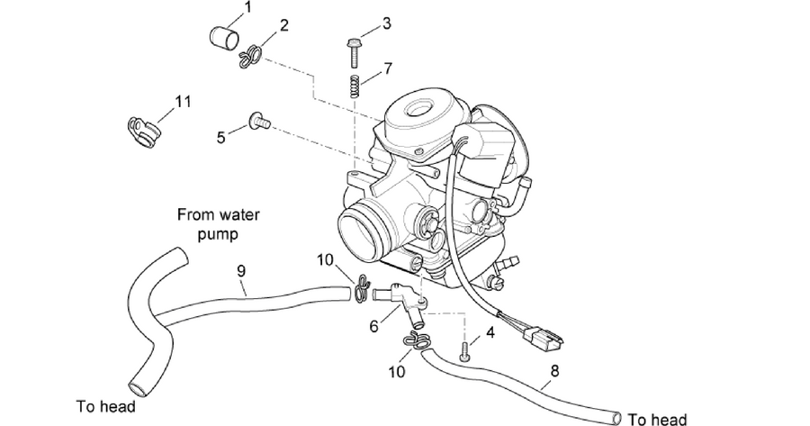Carburettor III