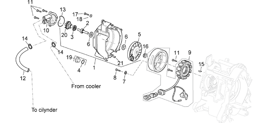 Ignition unit