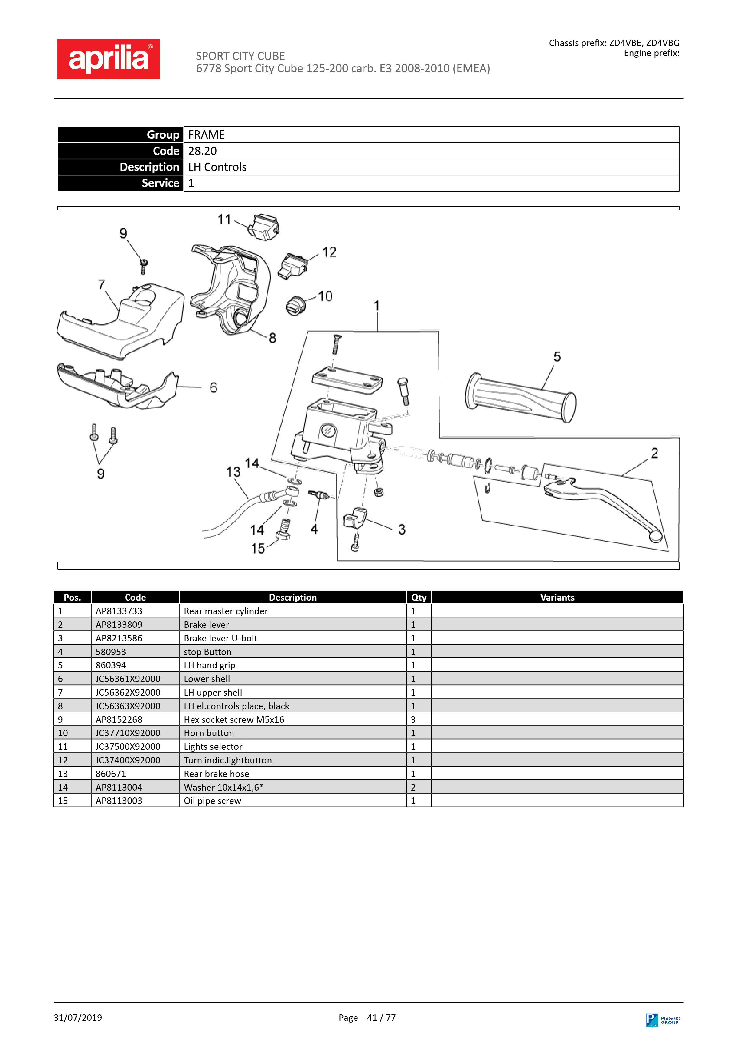 LH Controls